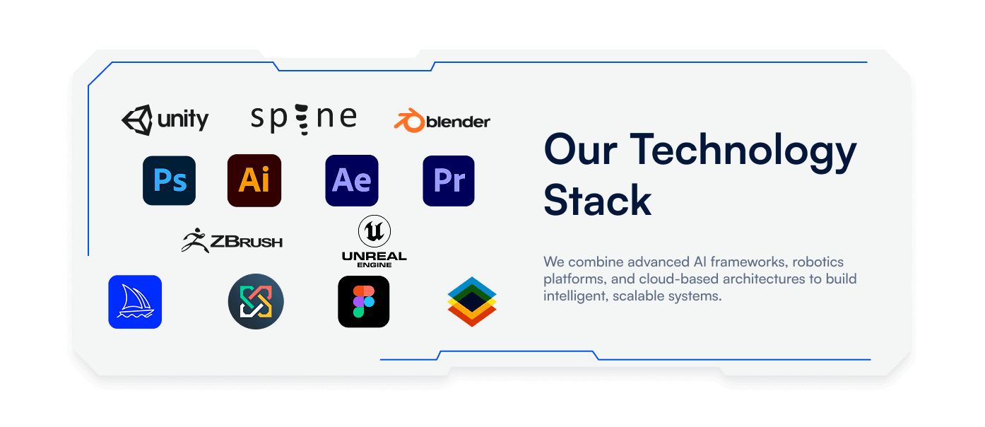 Gaming ASSIST Software