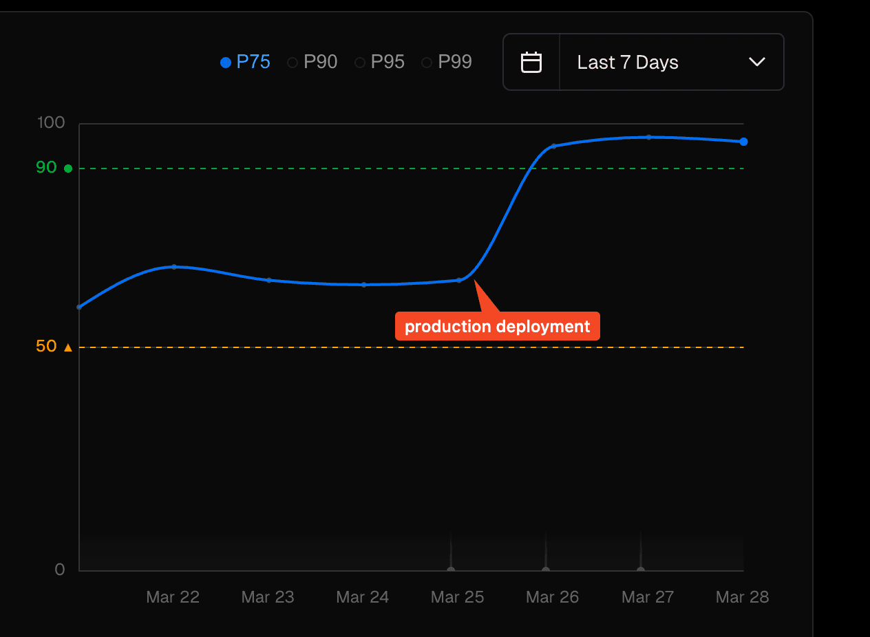 res_spike