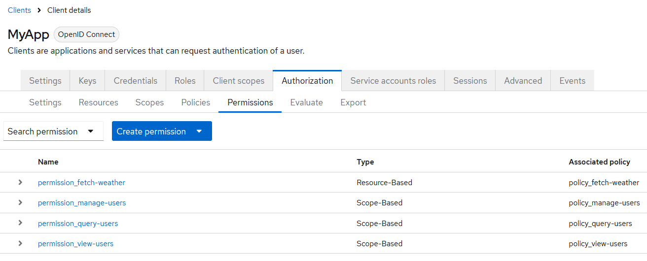 ASSIST_Software_Listing_Permissions