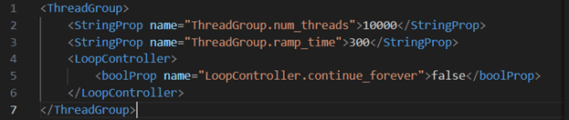 Benchmarking_Testing_vs_Performance_Testing_in_Applications_Know_the_Difference_ASSIST_Software
