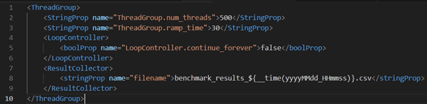 Benchmarking_Testing_vs_Performance_Testing_in_Applications_Know_the_Difference_ASSIST_Software