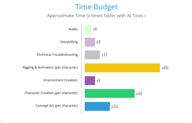 Cinematic_Creation_in_Unreal_ASSIST_Software_13