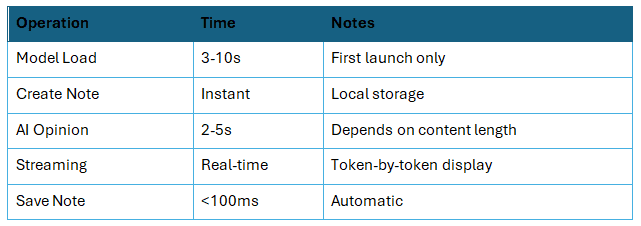 Liquid_AI_ASSIST_Software_3